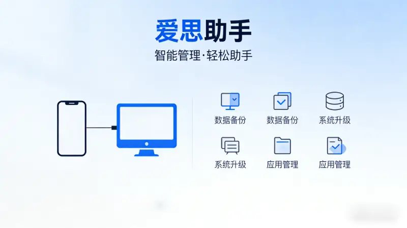 爱思助手Mac版和Windows版主界面功能对比